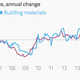 Image for article titled The American consumer is roaring back to life